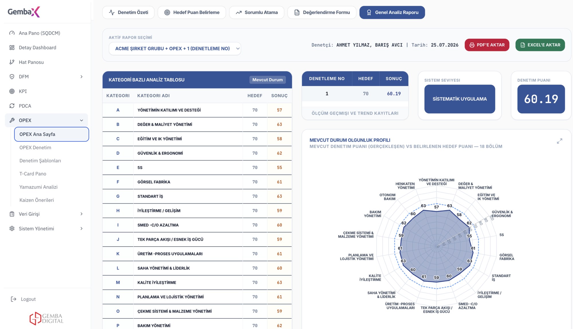 OPEX Assessment ekranı