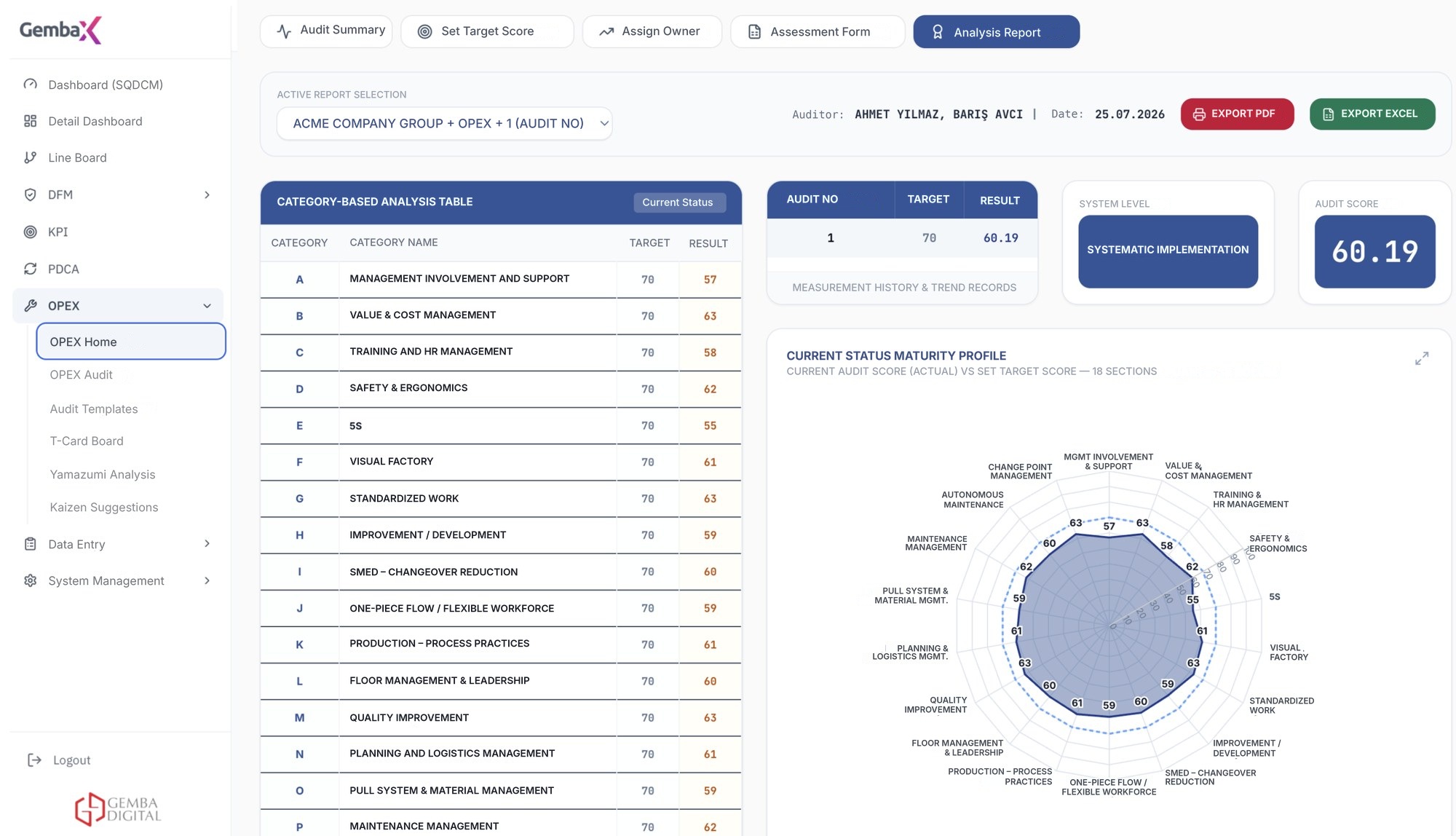 OPEX Assessment screen