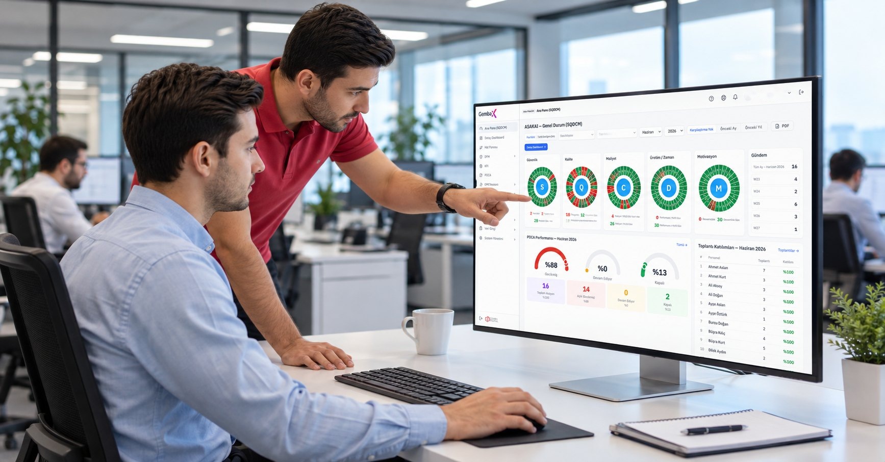 Two engineers reviewing the Gemba OpXSuite screen (illustrative image)