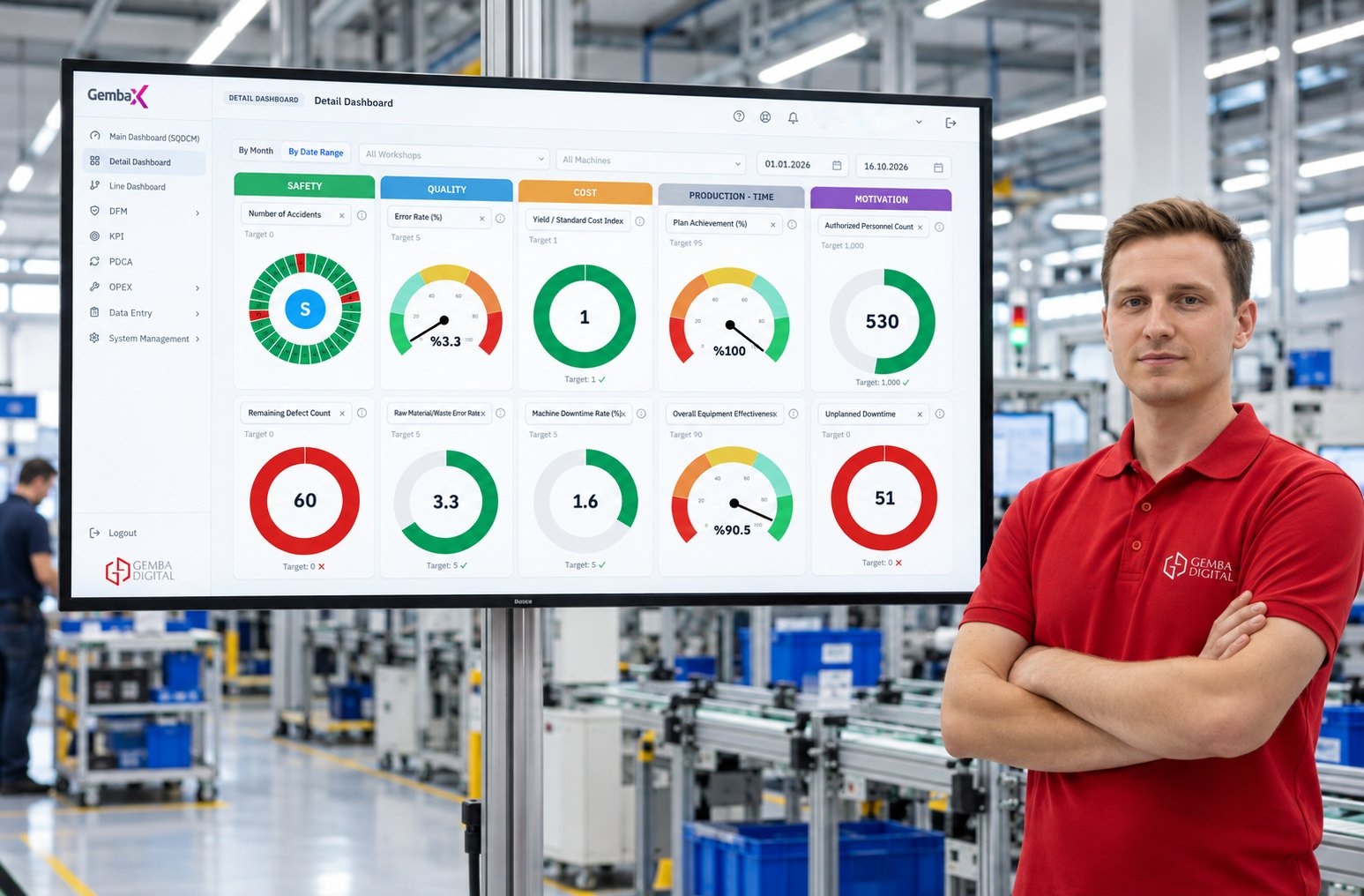 Employee working in front of the Gemba OpXSuite board on the shopfloor (illustrative image)