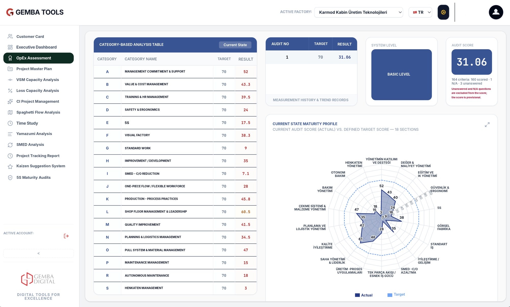 Opex Assessment digital maturity assessment screen